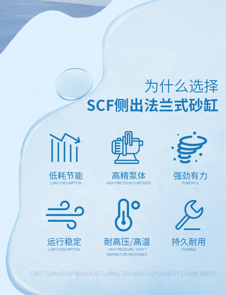 SCH側(cè)出式深層過濾砂缸(圖2)