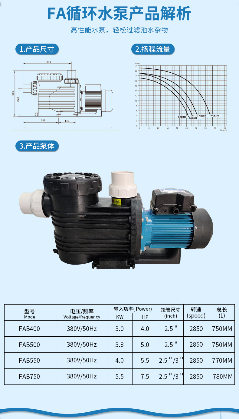 法思樂FAB系列循環(huán)水泵(圖5)