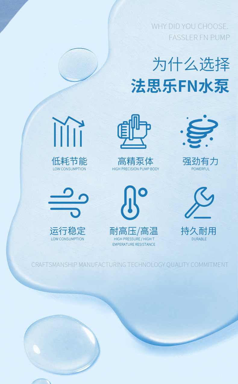 法思樂FN系列塑料循環(huán)水泵(圖3)