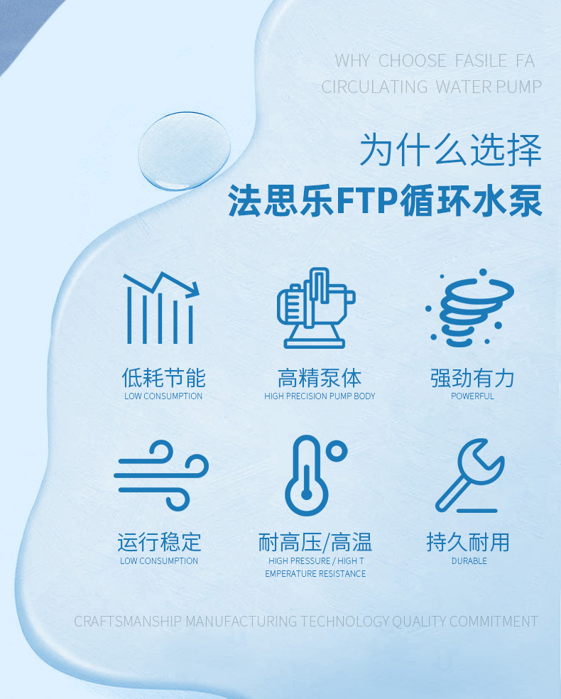 法思樂FTP系列塑料循環(huán)水泵(圖2)
