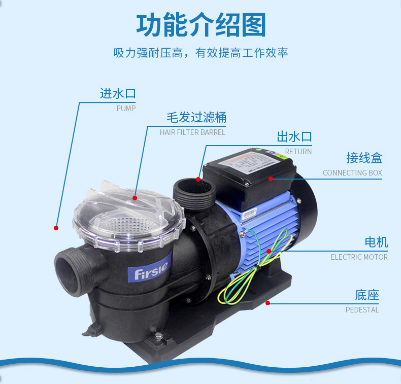 法思樂FTP系列塑料循環(huán)水泵(圖5)