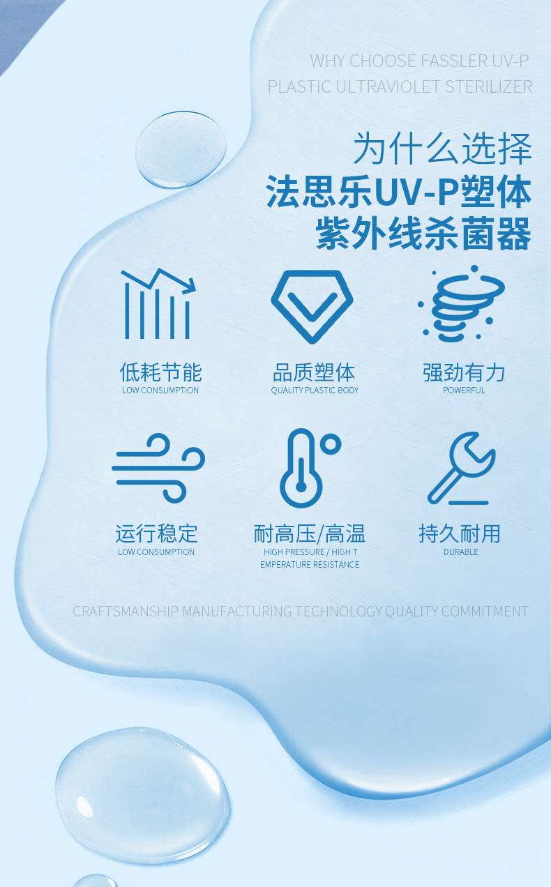 法思樂(lè)塑料管道過(guò)流式UV紫外線殺菌器(圖2)