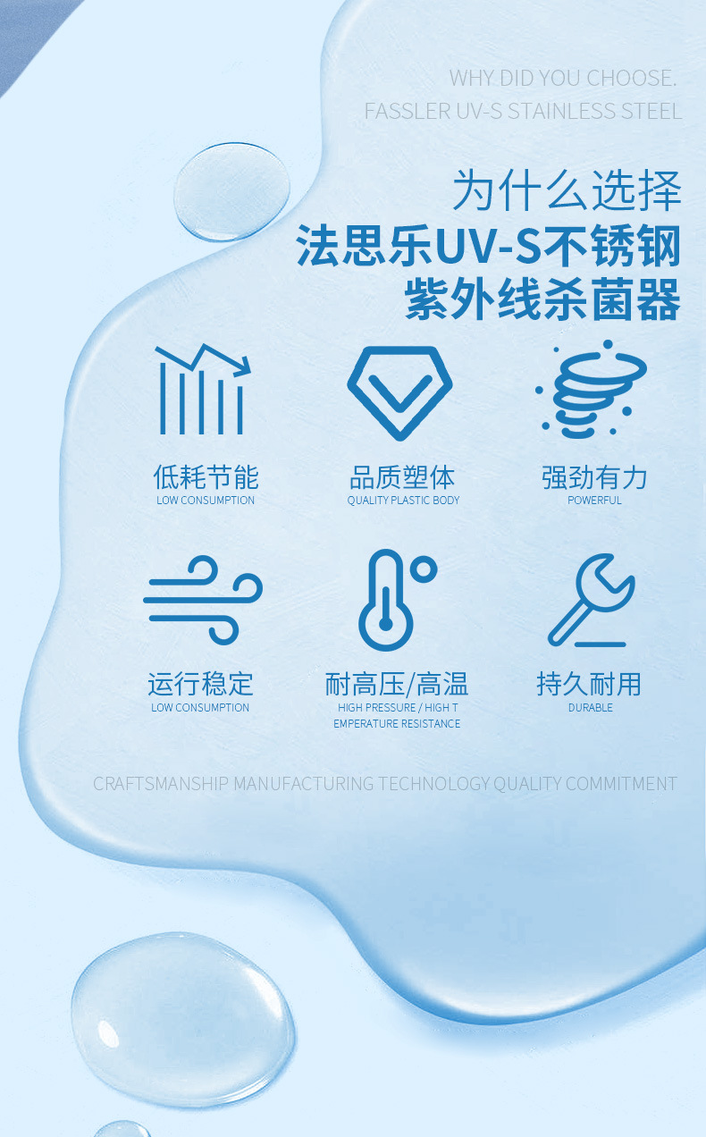 法思樂UV-S不銹鋼紫外線消毒器(圖2)