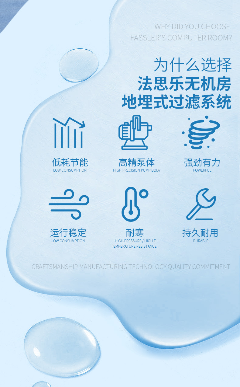 法思樂地埋式一體化過濾機(jī)(圖2)