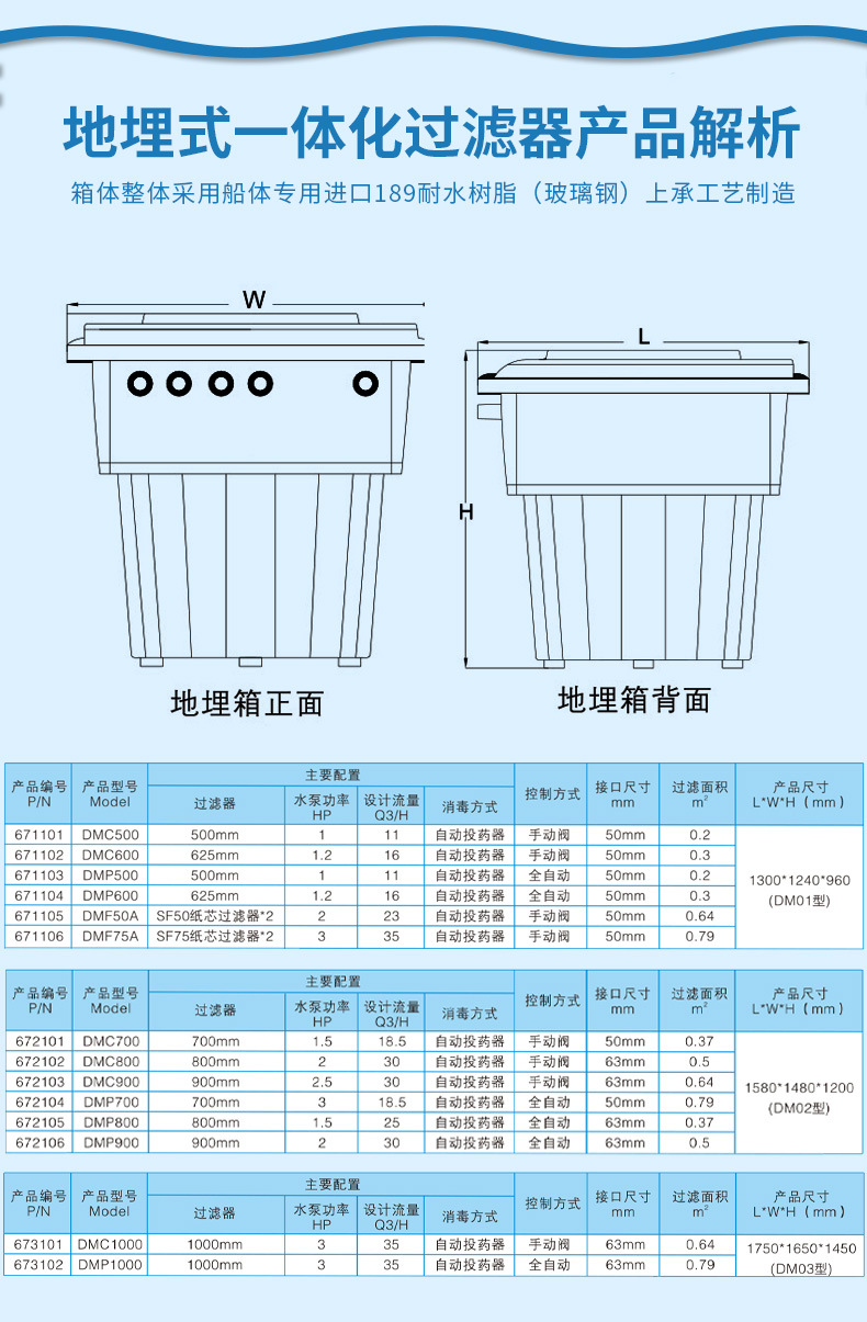 法思樂地埋式一體化過濾機(jī)(圖5)