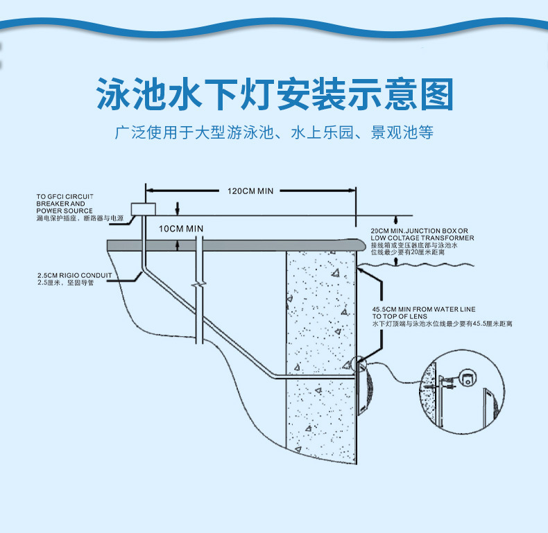 法思樂LED泳池壁掛式水下燈(圖4)