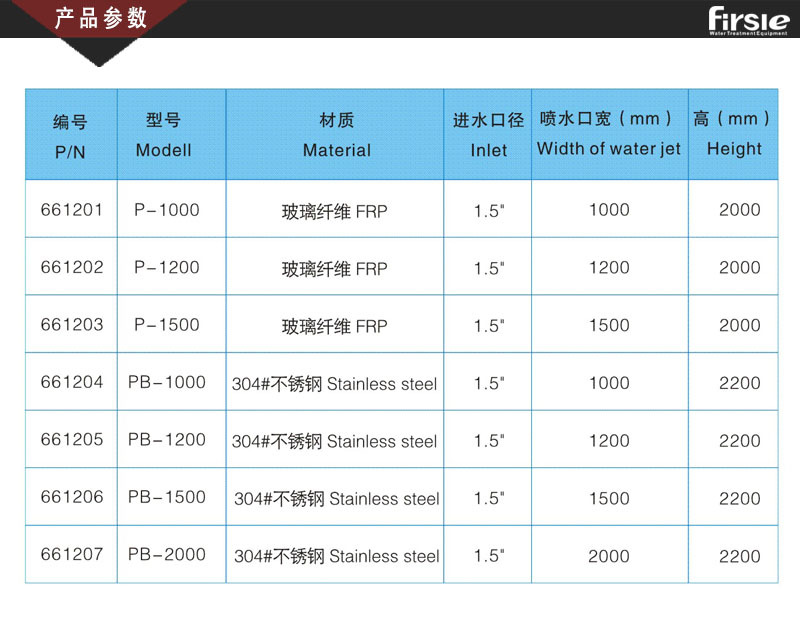 法思樂(lè)卡通型（蘑菇）水療沖擊浴(圖2)